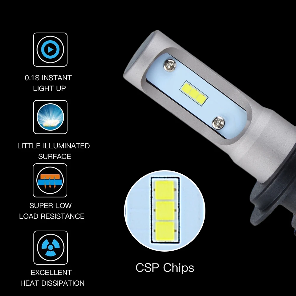 10 шт. CSP H8 H11 противотуманные фары H4 Led H7 H1 H3 Автомобильные для авто S1 N1 H27 HB3 HB4