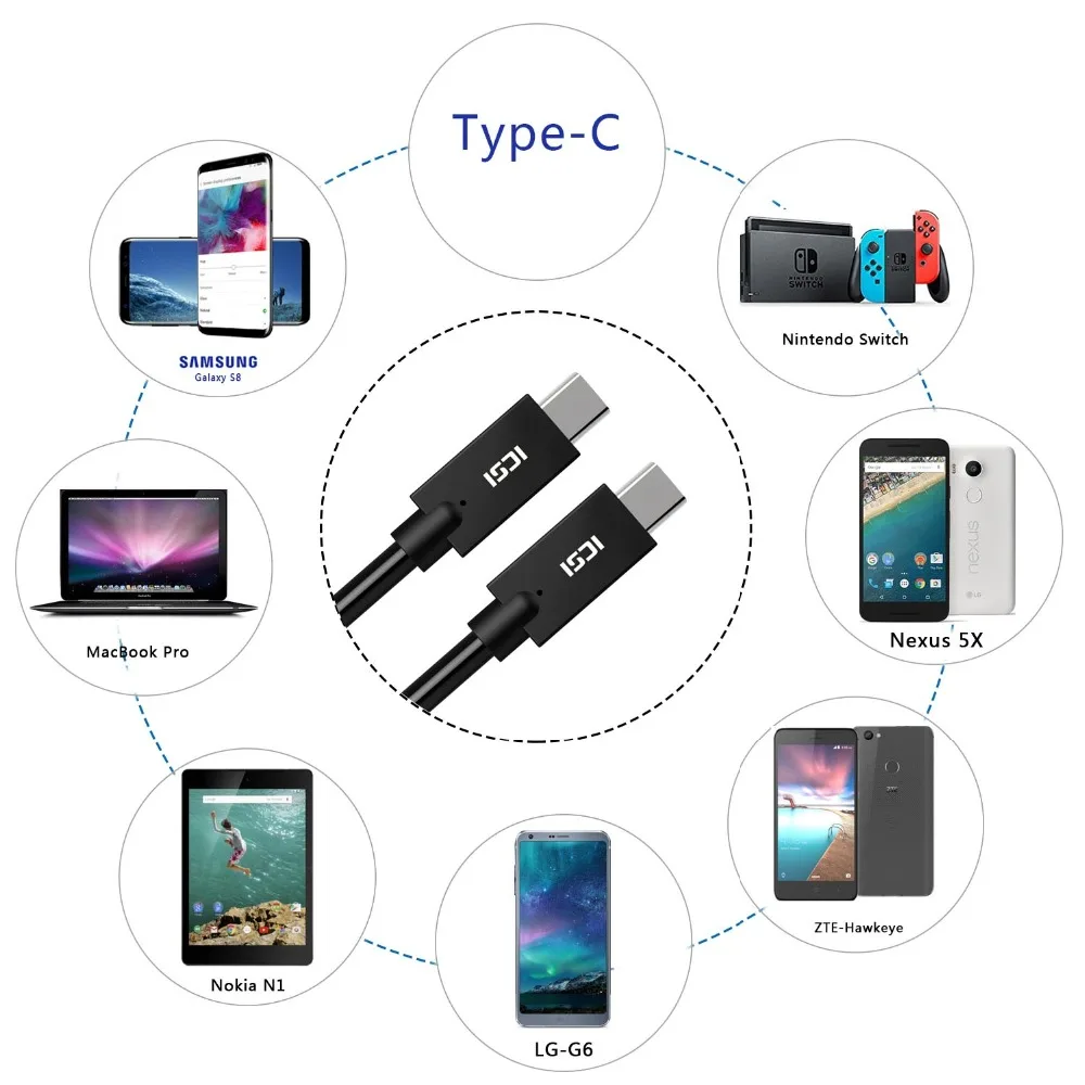 ICZI 1 м Тип C до кабель USB 3 Быстрая зарядка дата синхронизации видео 4 K для Oneplus 5 лет
