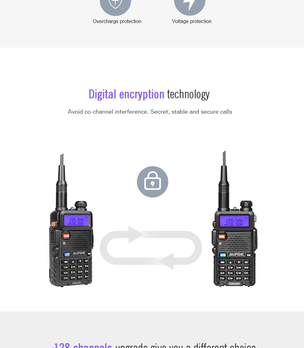 Baofeng DM-5R baofeng DMR цифровой UV5R двухстороннее радио портативное радио портативная рация радиоприемник для охоты цифровое аналоговое радио