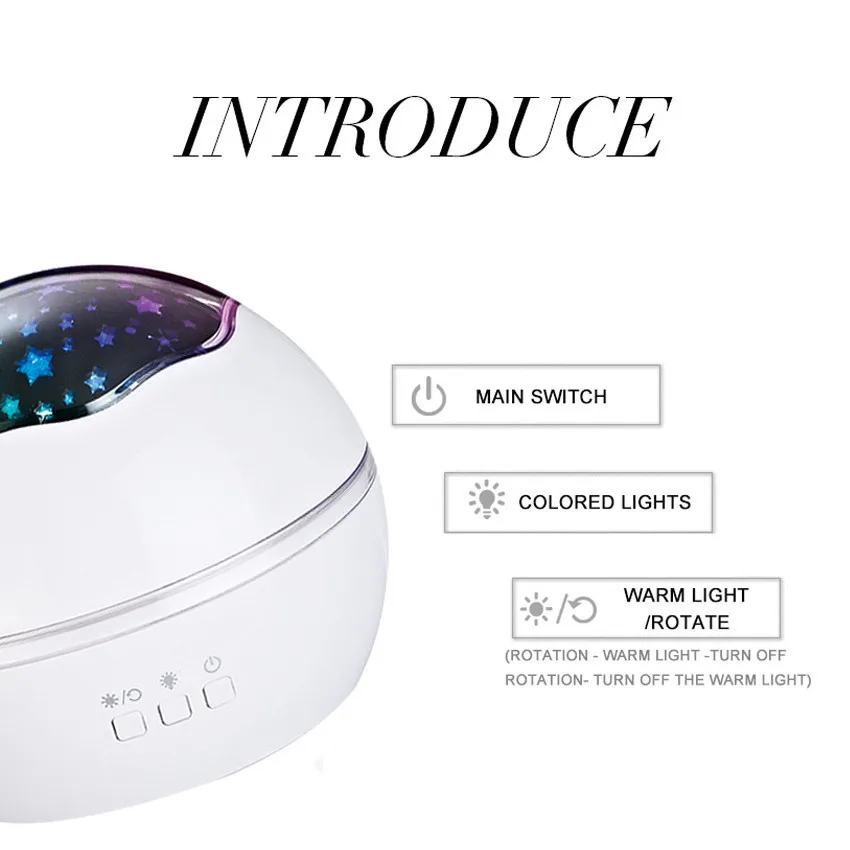 ASKMEER светодиодный вращающийся ночник проектор новинка светящиеся игрушки