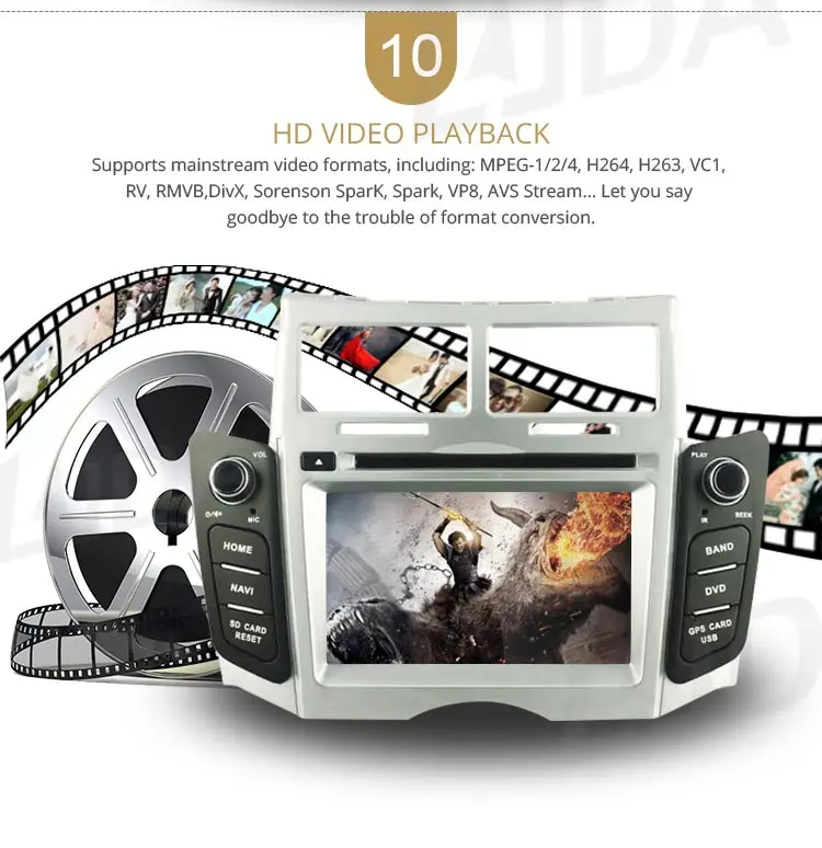 LJDA 2 Din Android 10,0 Автомагнитола для Toyota Yaris 2005-2011 Автомобильный мультимедийный плеер стерео Авто аудио gps Навигация DVD видео
