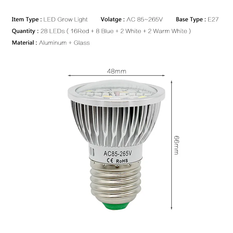 28W 28LEDs Полный спектр светодиодный светильник для выращивания E27 5 Вт 18 Вт 28 Вт 35 Вт 40 Вт 50 Вт 80 Вт лампа переменного тока 85-265 в лампа для комнатных растений для цветочной гидропонной системы палатки - Испускаемый цвет: 28W 28LEDs