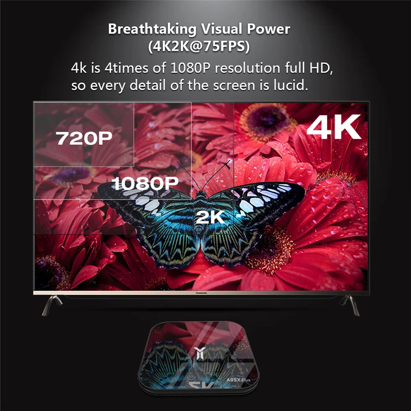HAAYOT A95X плюс ультра-тонкий Android 8 1 ТВ BOX Amlogic 4 ГБ DDR4 32 2 4/5 WI-FI smart коробка К Media Player IP