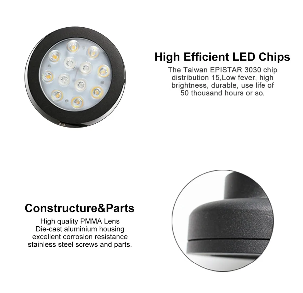 ZIGBEE умная светодиодная садовая лампа 12 Вт RGB+ CCT управление приложением работа с alexa AC100-240V двойной белый outdool светильник ZIGBEE светильник link 3,0
