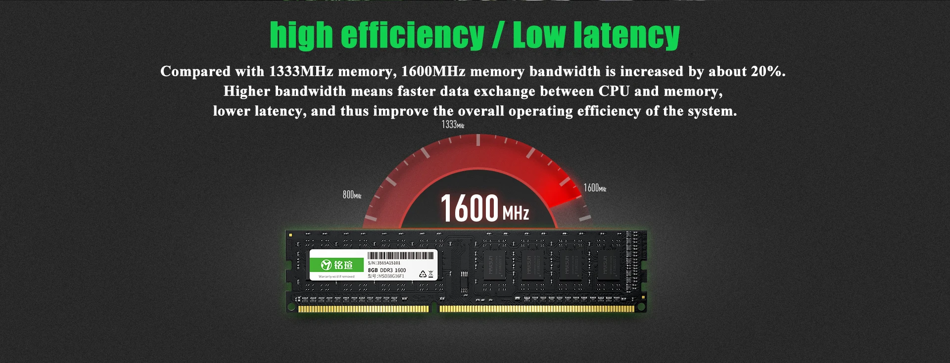 MAXSUN ram ddr3 8gb 1600MHz 11-11-11-28 пожизненная гарантия 1,5 V PC3-12800 память оперативная память ddr 3 настольный dimm 240pin для intel и AMD