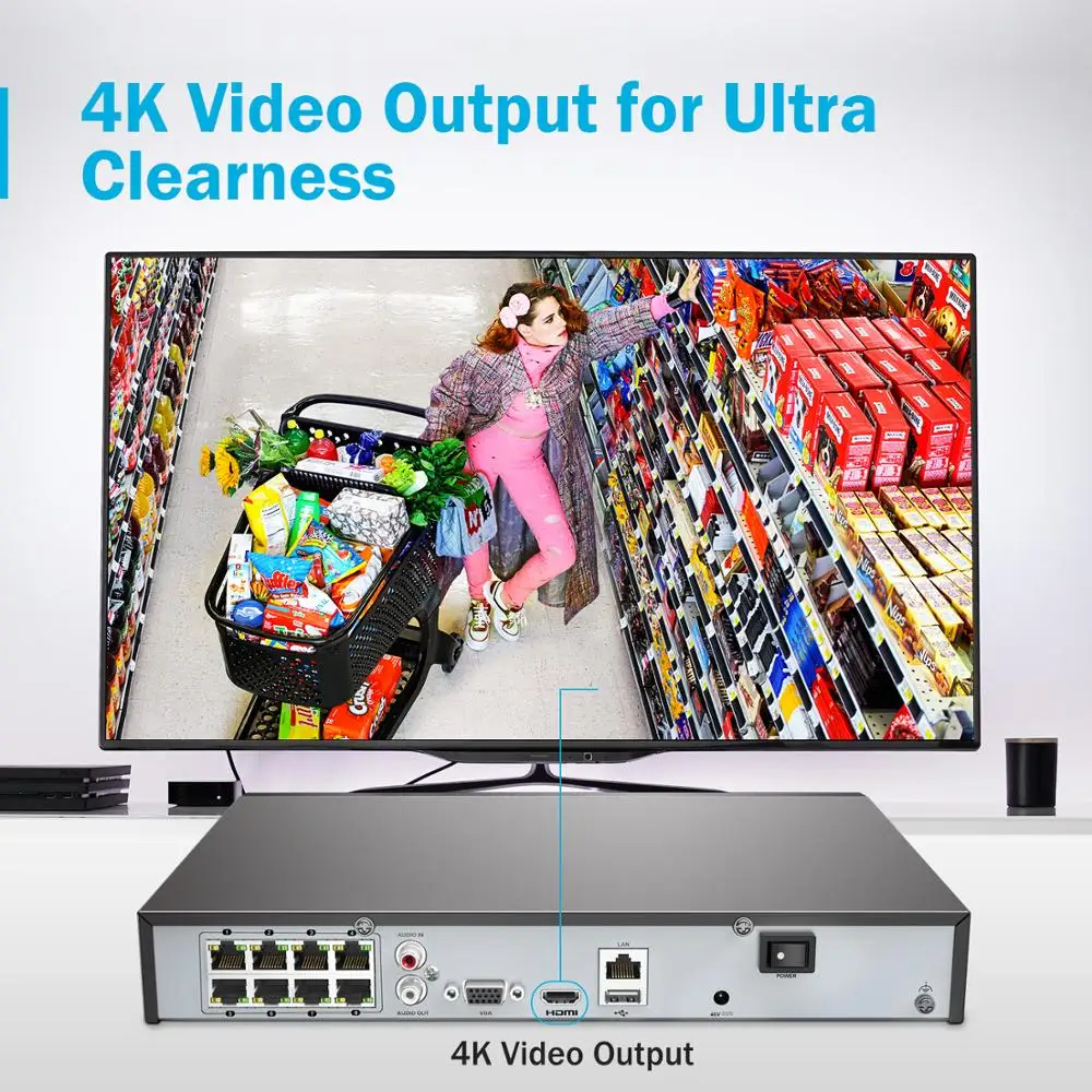 ANNKE 8CH 4K POE NVR рекордер для CCTV Kit VGA система безопасности 1080P/3MP/5MP/8MP/4K IP камера Onvif H.265