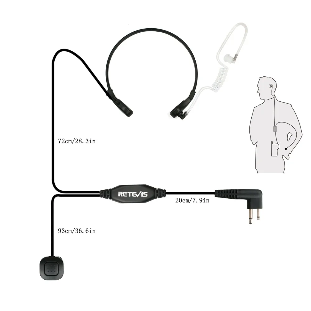 2Pin PTT гарнитура для Motorola рации GP300 GP308 CP250 PRO1150 P040 CP040 DTR410 SV10|ptt headset|throat micthroat mic headset |