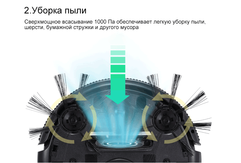 Isweep робот пылесос для дома 1000 PA сухого и мокрого уборка Смарт sweeper S320 моющий робот пылесос для дома