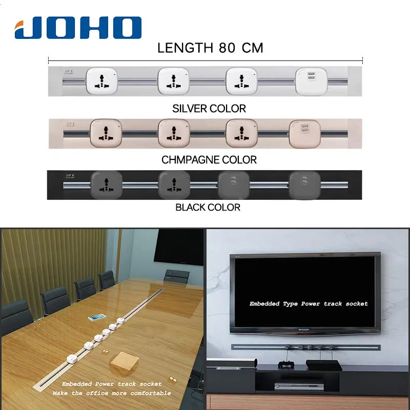 JOHO заводской переключатель 8000 Вт 80 см Tomada Usb Pop розетка ЕС настенная вилка