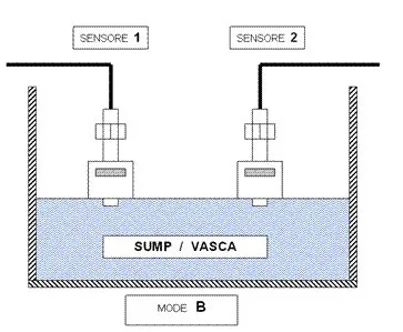 Автоматический контроллер уровня воды для аквариума скидка на 1 шт.!|control of induction