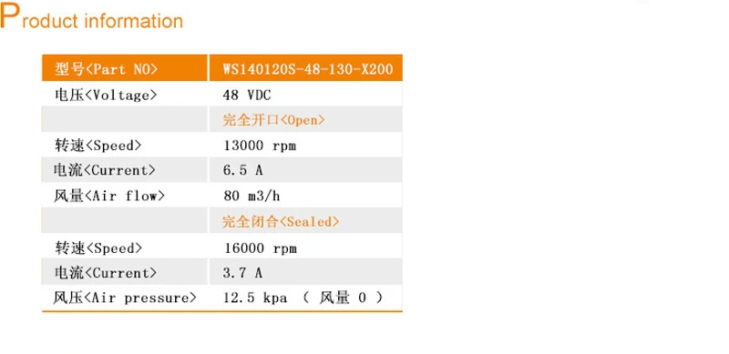 300  48VDC        ,    12, 5kpa 82 m3/h