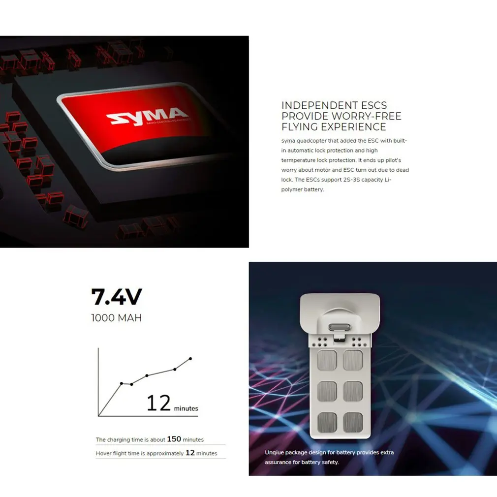Syma X25 PRO 2,4G GPS FPV RC Дрон Квадрокоптер 720 P HD Wifi регулируемая камера удержание высоты Вертолет модель игрушки детские подарки