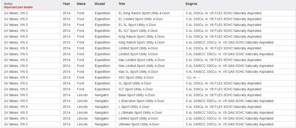 1 шт. привод распределительного вала для Ford Explorer F150 F250 F350 Lincoln Mark 3L3E6C524FA