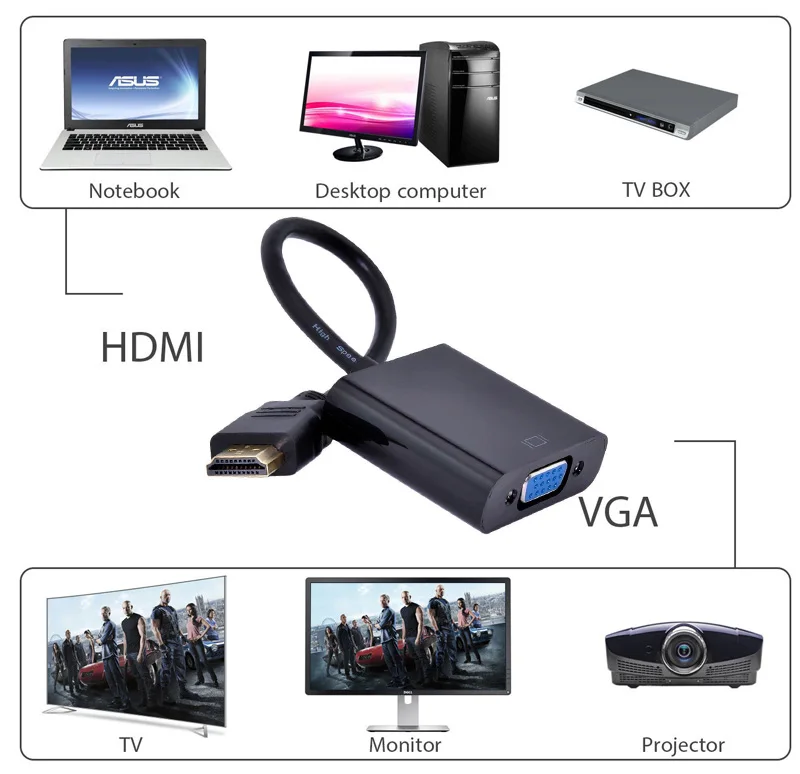 HDMI в VGA адаптер цифро-аналоговый видео конвертер кабель 1080p HD ТВ для ПК ноутбук