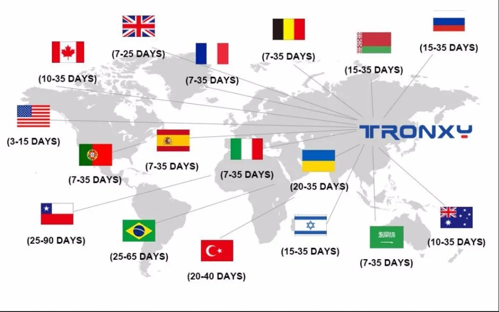 Горячая Распродажа TRONXY X5S размер печати 330*330*400 мм 3d принтер Полный алюминиевый профиль 3d печать