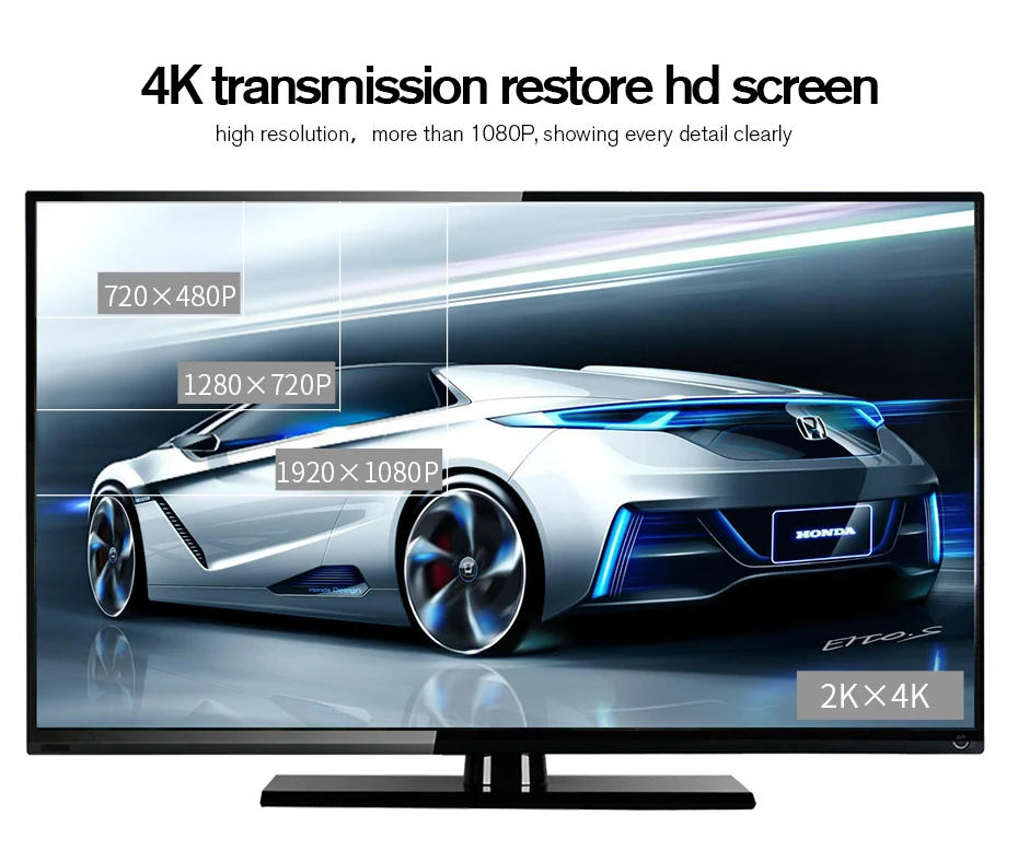 Кабель HDMI к кабель 2 0 4k 3D 60fps для HD TV LCD ноутбука PS3 проектор компьютерный 1 м 3 5 10 20