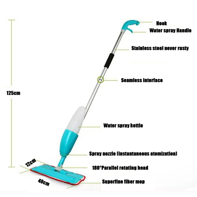Удобная Швабра автоматическая швабра для сухой уборки пола смена съемной