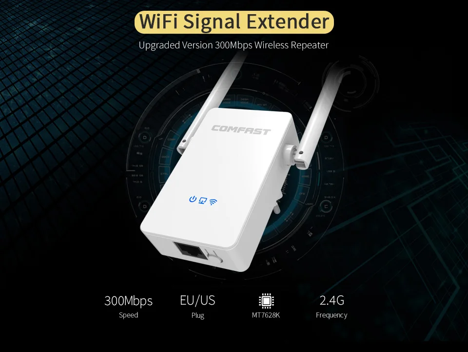 COMFAST 1200 Мбит/с 5,8G Wifi повторитель маршрутизатор 300 Мбит/с 2,4 ГГц Wifi усилитель сигнала английская прошивка усилитель Wifi маршрутизатор