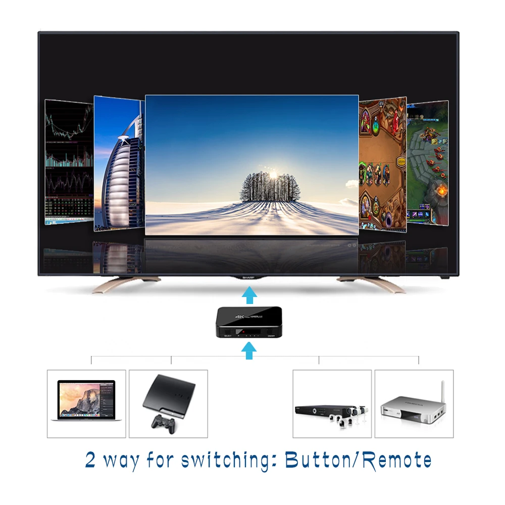 Perlinta HDMI коммутатор 4-1 4Kx2K@ 60Hz, кнопка и пульт дистанционного управления двойной переключатель HDMI 2,0 с оптическим TOSLINK SPDIF, 3,5 мм аудио