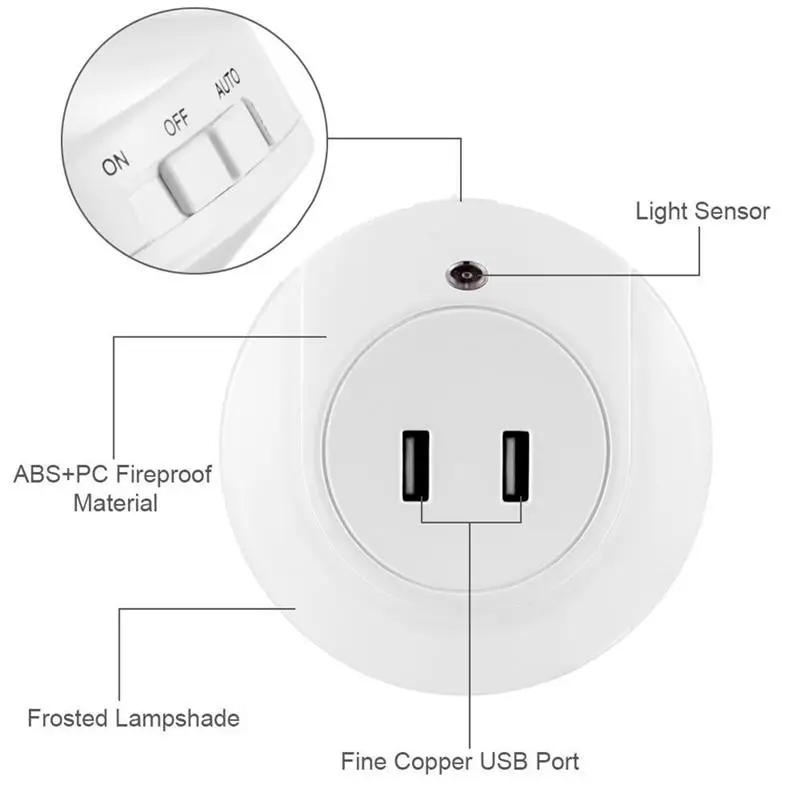 Свет Сенсор светодиодный ночник с 2A двойной Порты usb стены Зарядное устройство