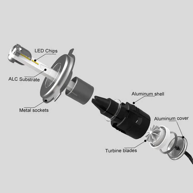 Лампа для автомобильных фар AILEO H7 canbus led H4 H1 H3 H8 H11 H13 HB3 HB4 H27 H16(JP) 9005 9006 HIR2 CSP Volkswagen Skoda