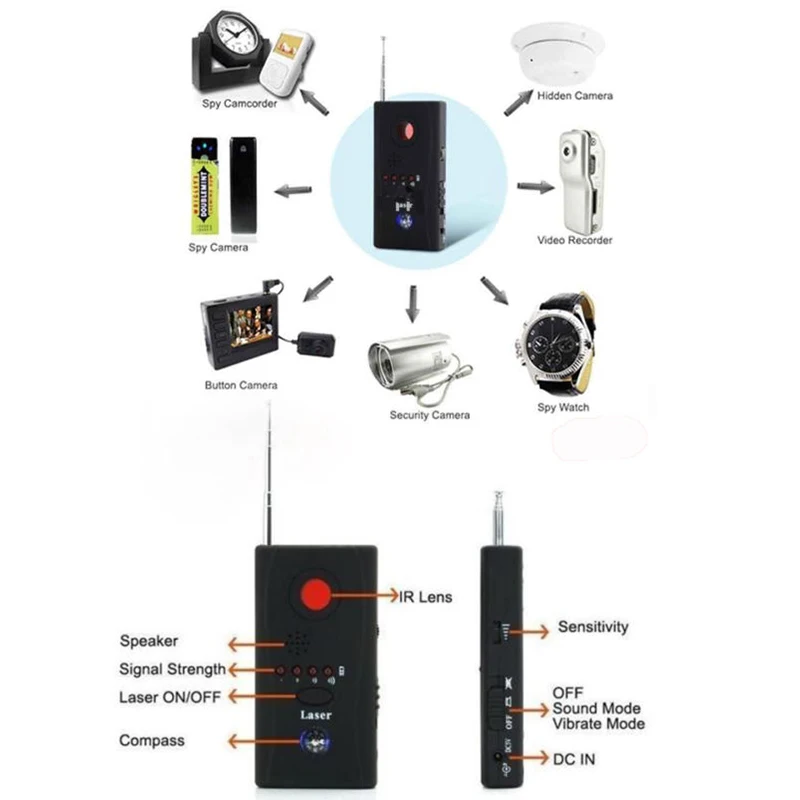 Полный диапазон Анти шпион ошибка детектор радиочастотного сигнала CC308 +