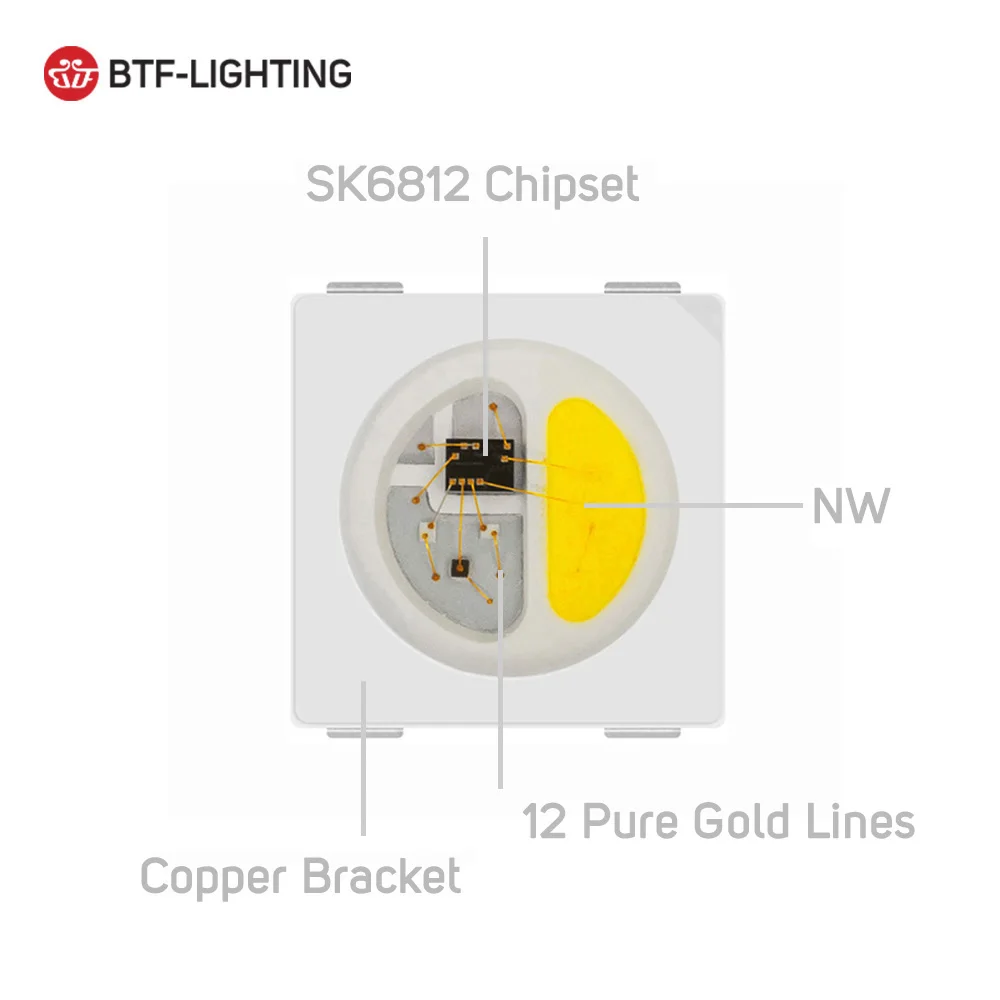 Светодиодный чип RGBW SK6812 10 ~ 1000 шт. пикселей (аналогичный WS2812B) RGB