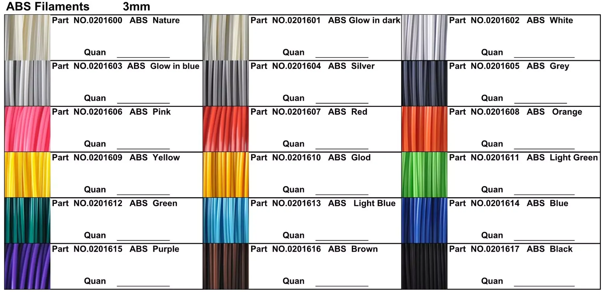 Azul 5 ядер wanhao pla 3d накаливания de impressora pla 1,75 мм катушки 1кг
