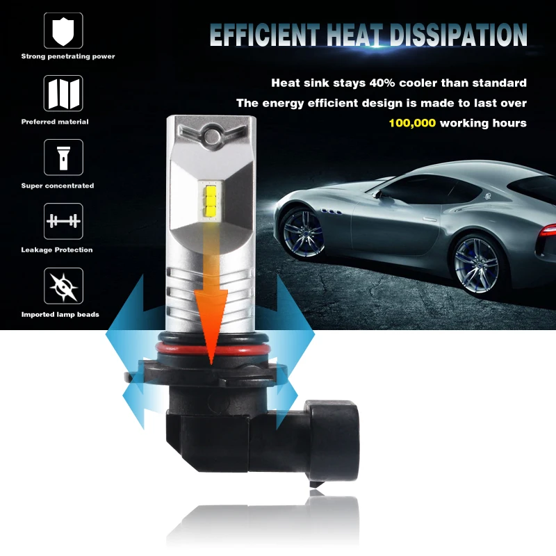 Gzkafolee hb4 led 9005 h10 9145 9140 9006 hb3 Автомобильные фары 6500K 1800LM 12V 24V CSP Y19 чип | Автомобили и
