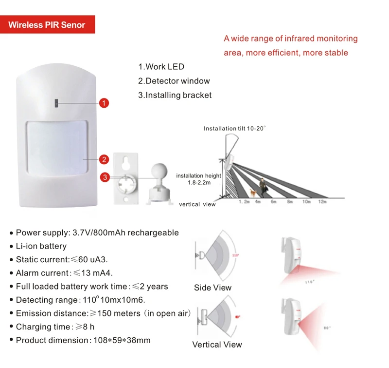 Беспроводной сигнализации дома аксессуары движения PIR Сенсор для GSM сигнализация