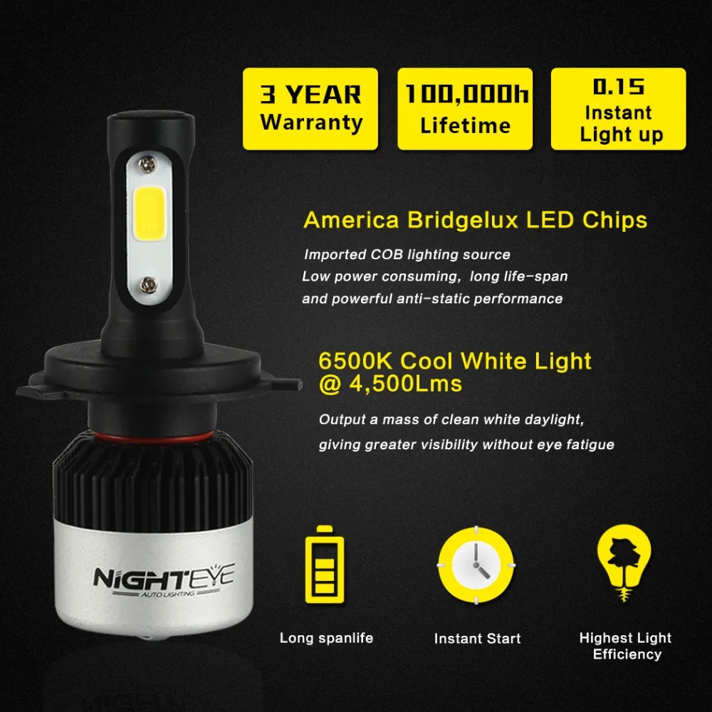 Светодиодный фонарь NIGHTEYE для автомобиля 9005 9006 H4 H7 H11 фары вождения IP68 COB Chip 6500K 9000LM