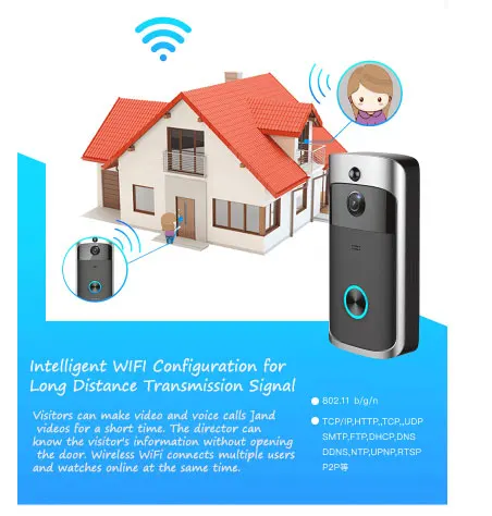 Беспроводной Wi-Fi видео дверной звонок Дверной телефон WiFi умный беспроводной