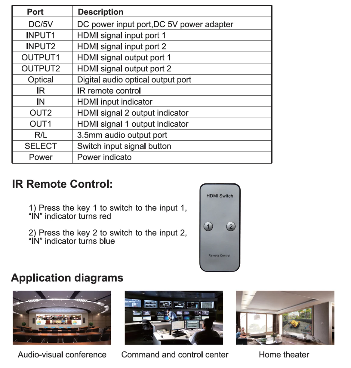 HDMI 2,0 переключатель/сплиттер 2x2 с оптическим R/L аудио поддержка 4 K/60Hz может уменьшить выход для 4K и 1080P одновременно