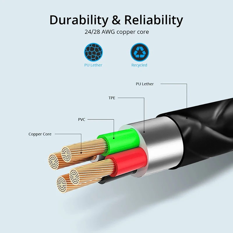 2 м Магнитный usb-кабель мобильный телефон зарядное устройство типа C Micro USB 8 Pin