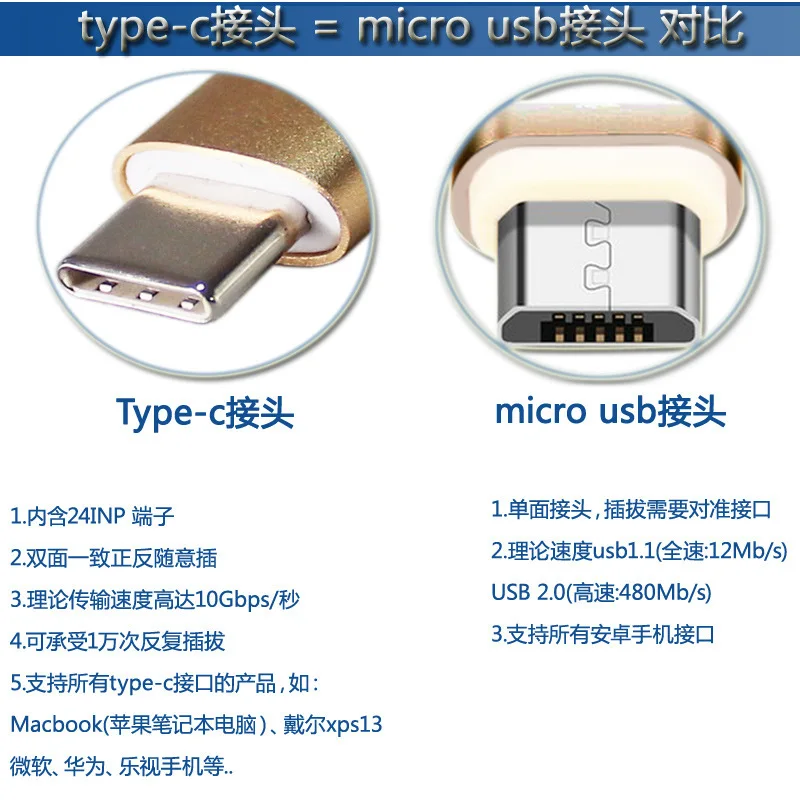 &quotE ZHOU&quot EZAC2655 тип c к usb 3.0A Женский OTG адаптер высокоскоростной конвертер передачи