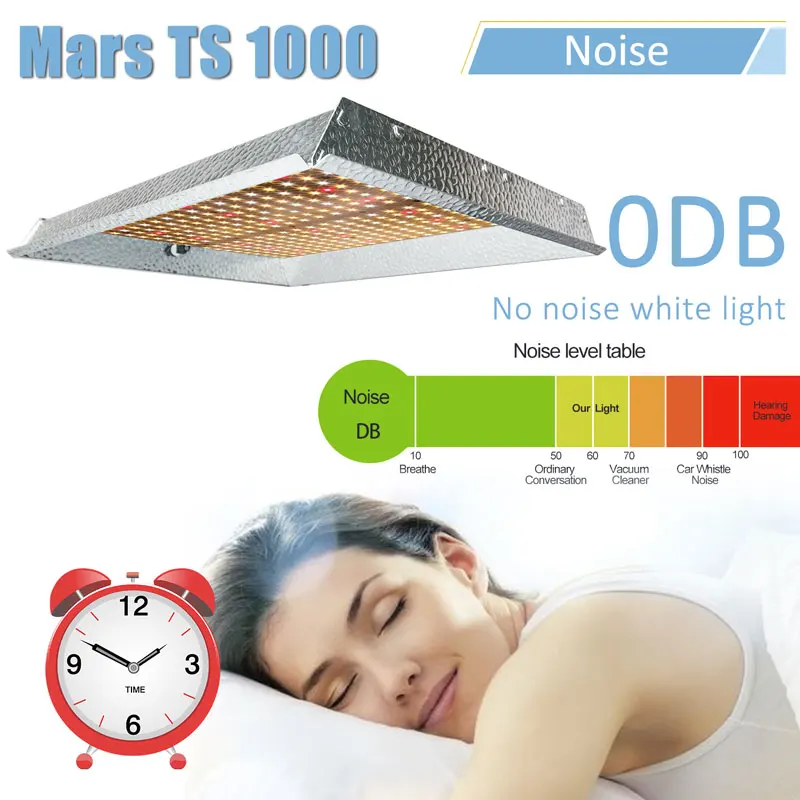 Mars Hydro TS 1000 Вт Светодиодный светильник для выращивания+ 70x70x160 см тент для выращивания полный спектр комнатных растений садовый Гидропоника растительный светильник