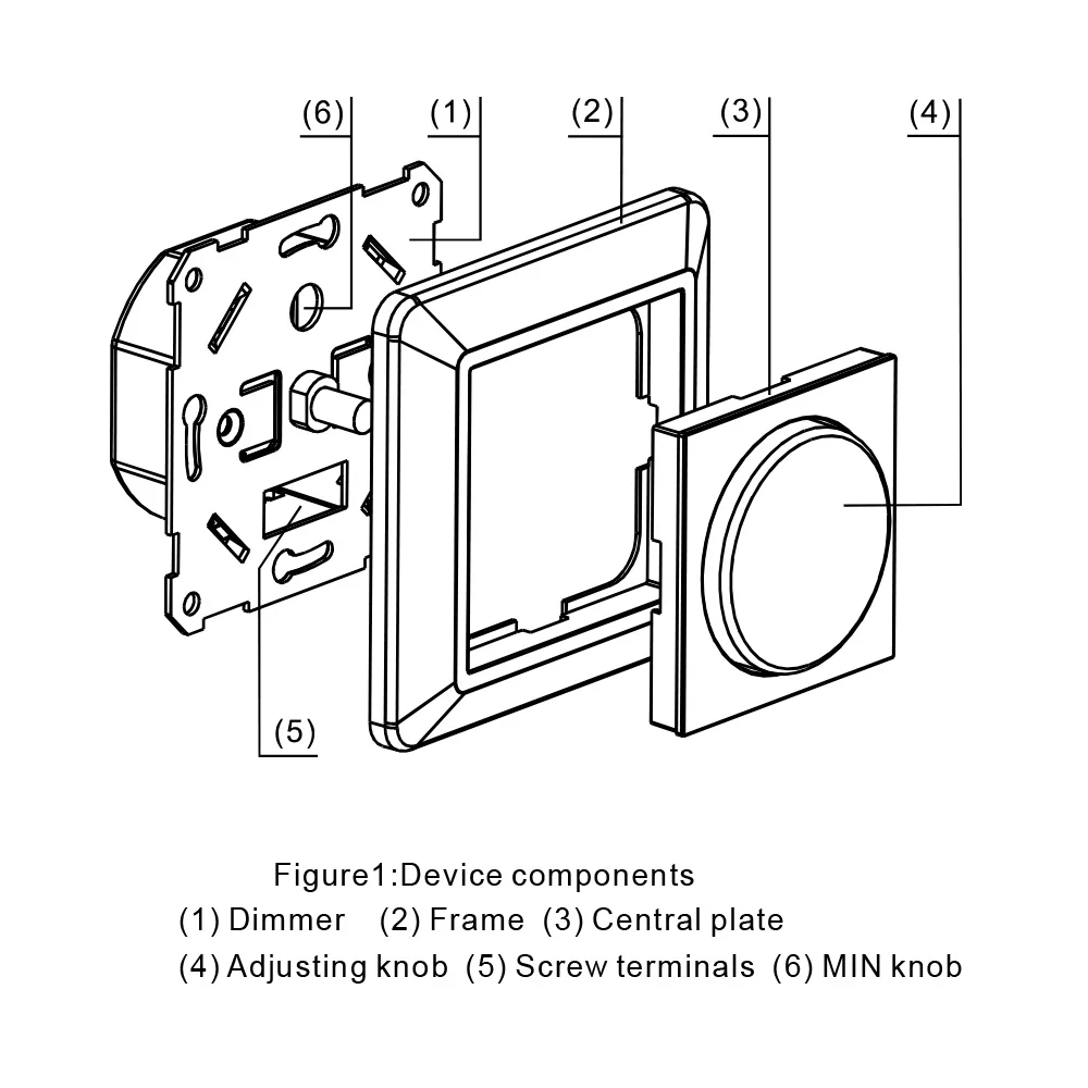 200 Вт светодиодный диммер со шлейфом и регулируемой регулировкой яркости с