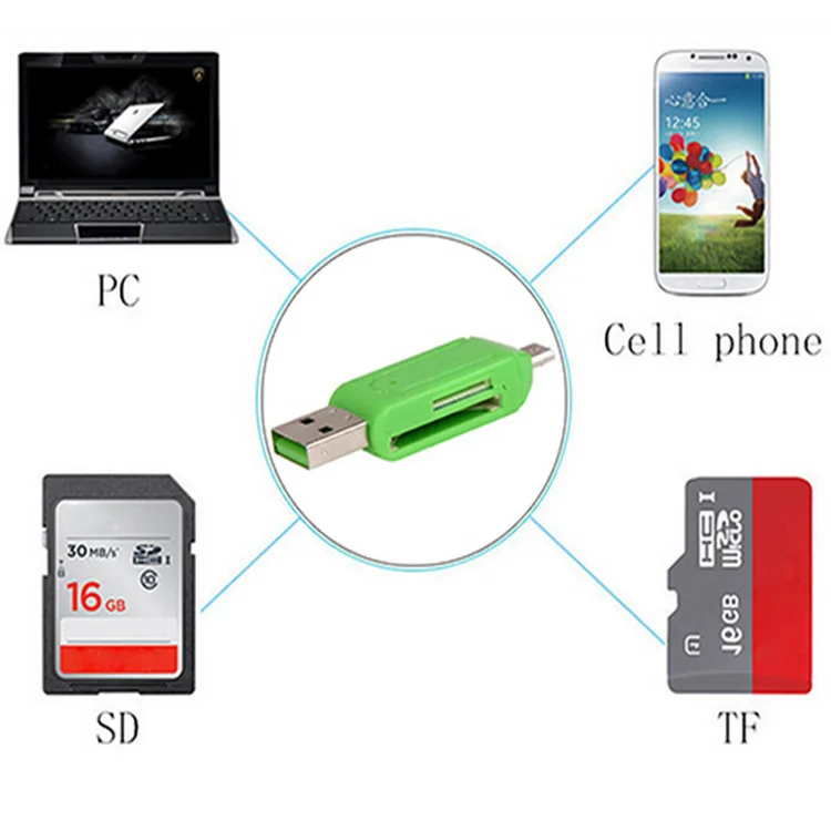 Высокое качество 4 1 OTG/TF/SD считыватель смарт-карт адаптер Micro USB зарядка прочный Порт OTG Кардридер Все-в-одном SD карта камера TF
