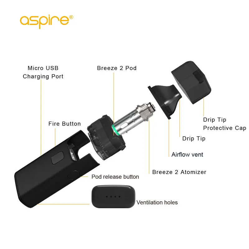 Новейший комплект Aspire 3 ml Breeze 2 AIO с 1000 mAh встроенным аккумулятором Pod электронная