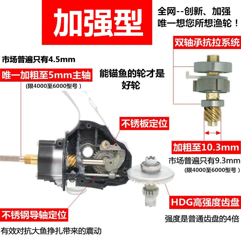 2019 новая продажа vissen катушка Daiwa сосуды линия для спиннинга вал заводской выход