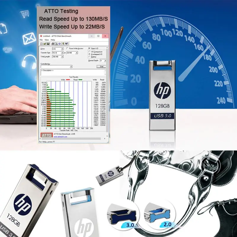 Оригинальный Hewlett Packard Usb флеш накопители 128 GB USB3.0 металлический Cle USB X795W Прямая