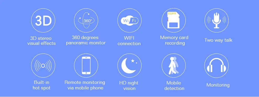 Ip Wi-Fi мини-камера видеонаблюдения для дома с функцией светодиодный беспроводной камеры 360 градусов