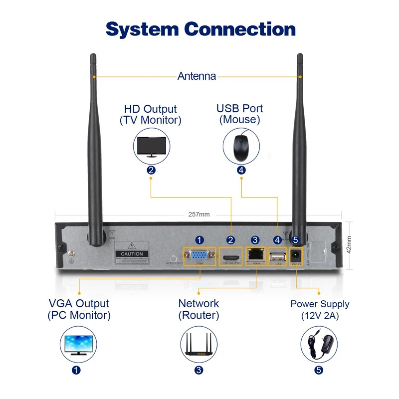 Всепогодная подключи и играй P2P облачная основа 4CH 1.3MP 960P HD Беспроводная Wi-Fi камера NVR комплект для безопасности дома и улицы