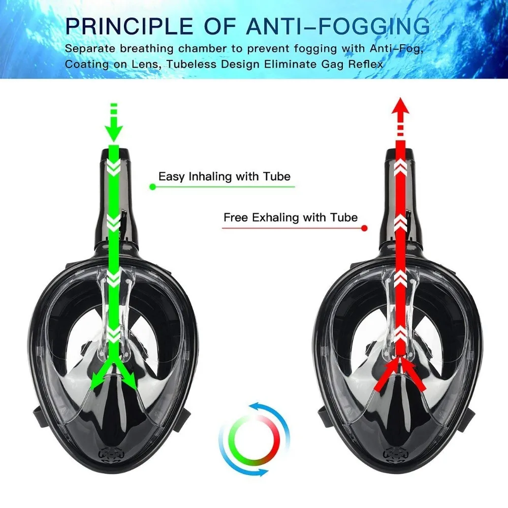 Новинка 2019 маска для плавания на все лицо дайвинга подводного обучения Mergulho
