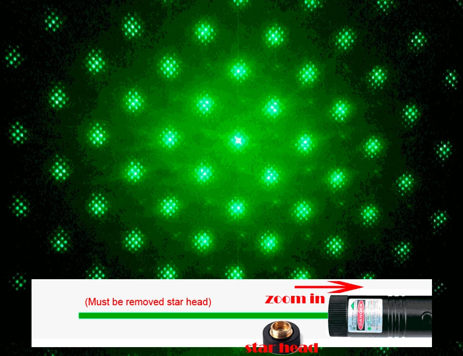 Самый мощный 2000000 м зеленая лазерная указка 532nm флэш-светильник горящая спичка, сжигание сигарет, светильник, астрономия лазер Охота