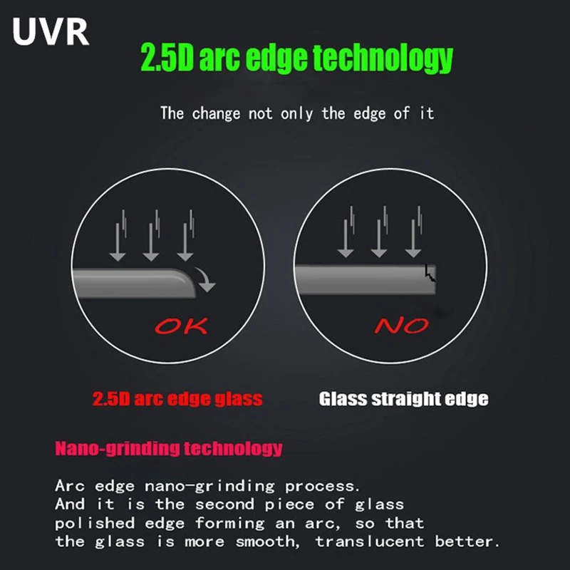 9H закаленное стекло для OPPO find7 9 N1 N3 R3 R7 R9 A35 37 51 53 59 F1 PLUS Защитная фронтальная Пленка