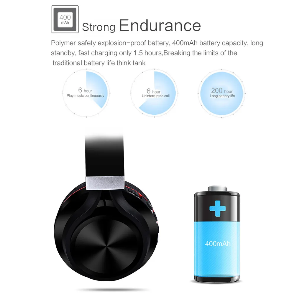 Bluetooth наушники беспроводные HiFi стерео вкладыши гарнитура Спортивная