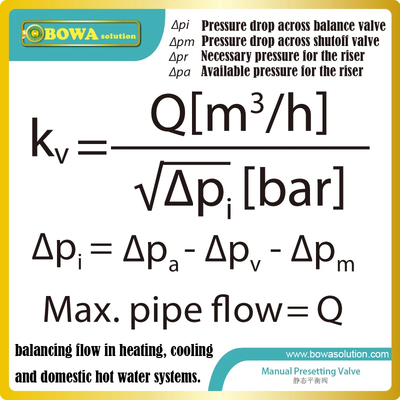 Балансировочный клапан DN40 для радиатора 1 трубы система отопления с