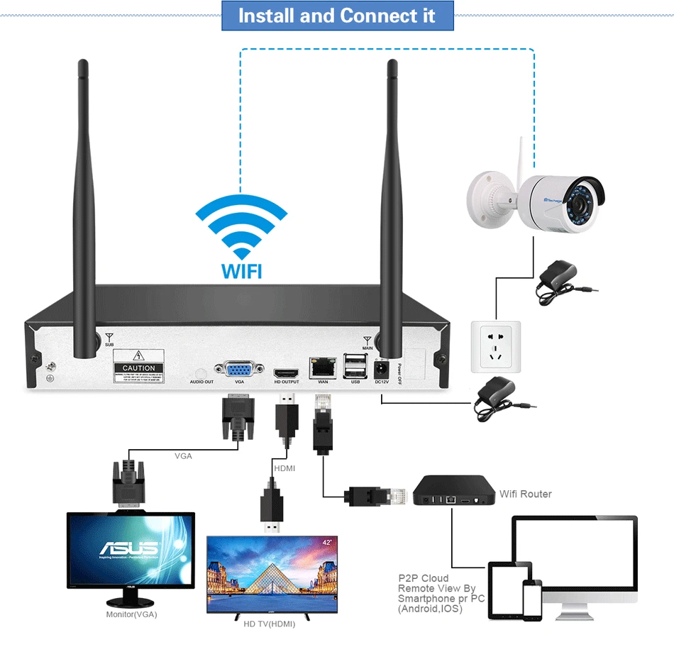 Techage 4CH 1080P Беспроводной NVR комплект 2MP CCTV система 1 ТБ HDD наружная IR Cut аудио Wifi ip-камера безопасности комплект видеонаблюдения