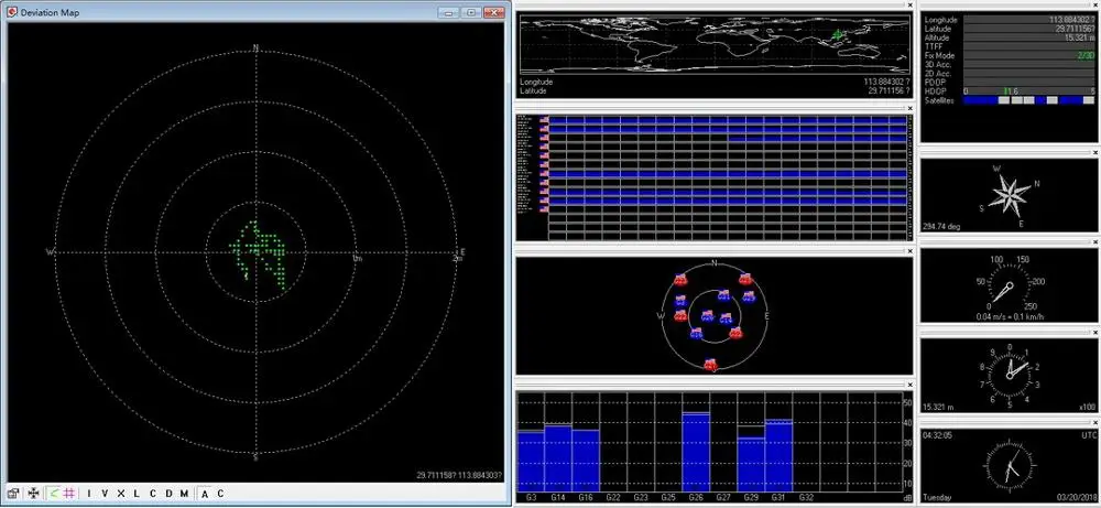 Для высокой точности RTK дифференциальный gps модуль приемника см ошибка L1/L2/SBAS базовая станция Rover
